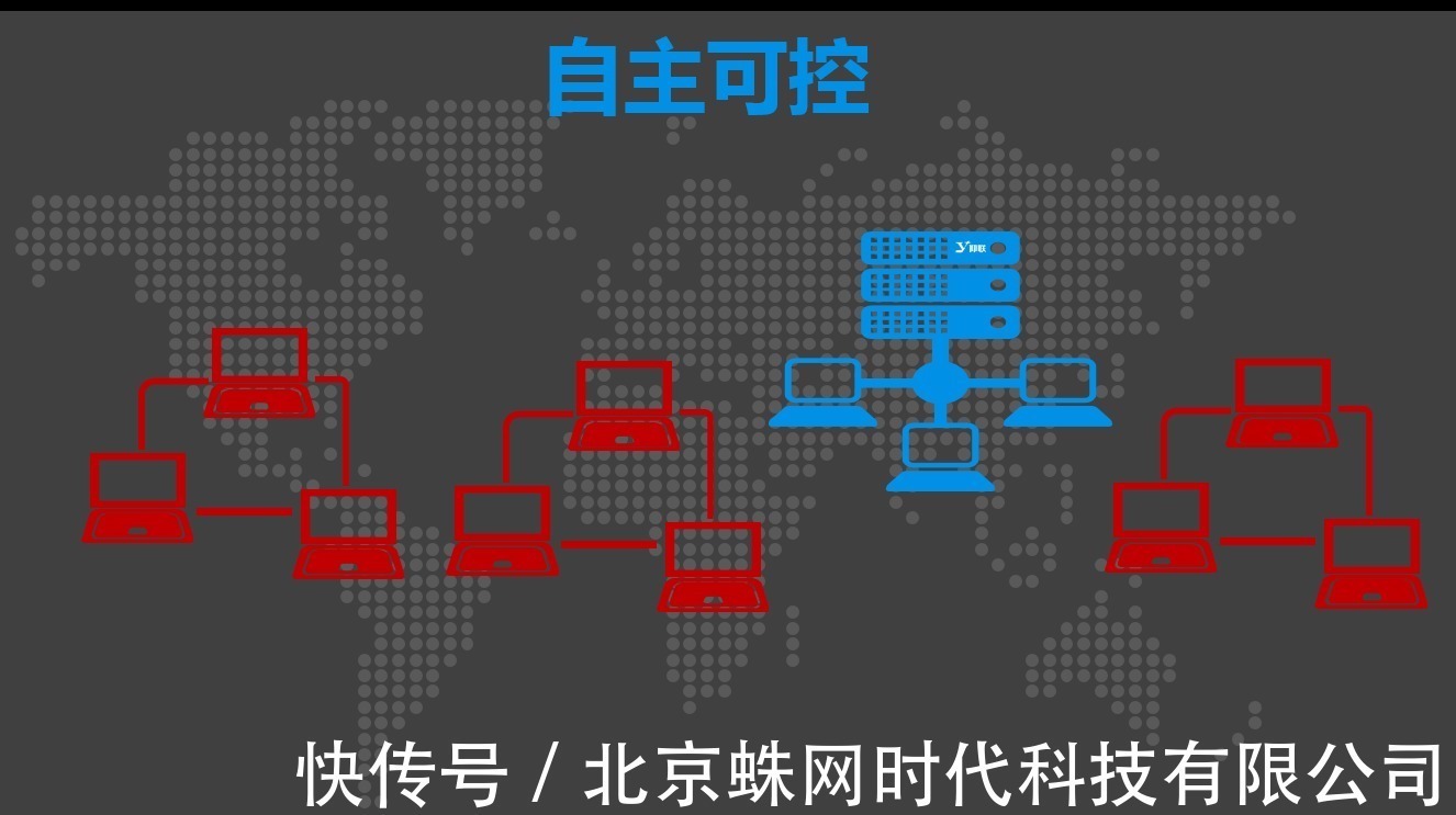 服务器|从搜狗号平台停止运营所想到的,自主可控真的非常重要