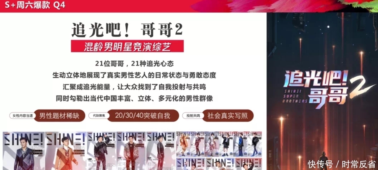 张卫健|青春回忆!《追光吧哥哥2》曝嘉宾,初代万人迷、海外之光齐上阵