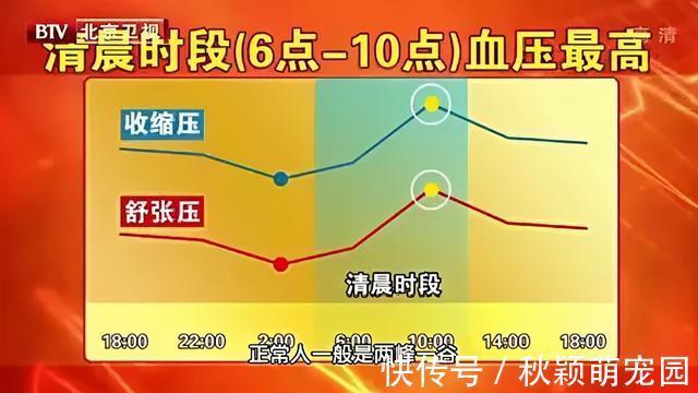 长寿有8个“金标准”！身体健不健康，一看就知道！你达标了吗？