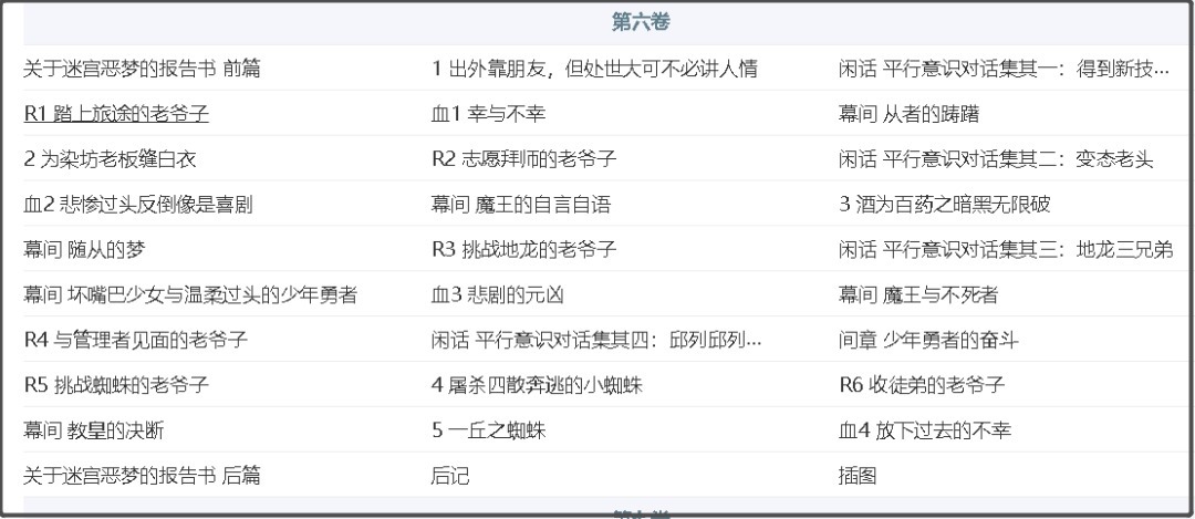 答案|《轉生成蜘蛛》動畫完結后，小說應該從哪一卷看起？答案在這里