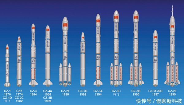 中国航天梦圆，一箭五星！中国新一代火箭家族全部亮相