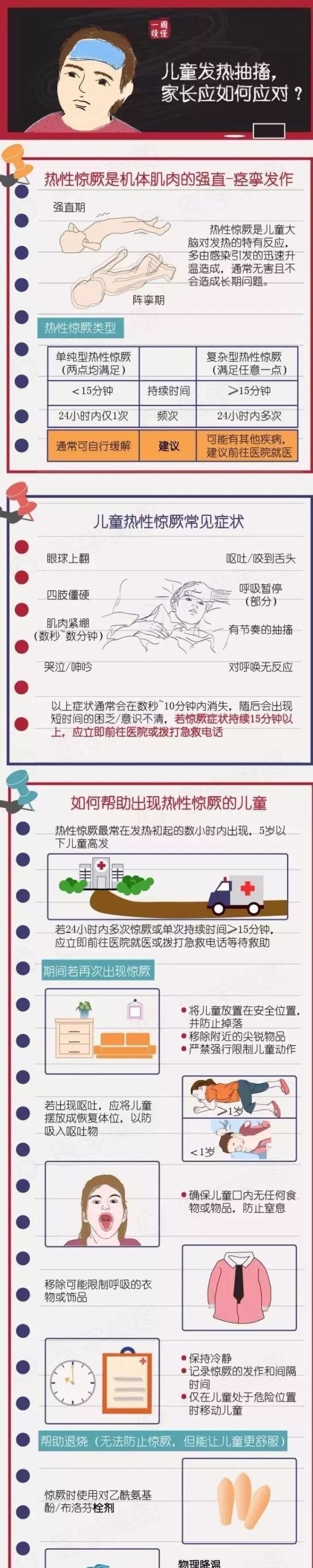 方法|儿科医生图解：宝宝最易患的5种疾病和处理方法，非常值得家长收藏！