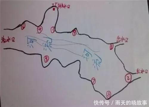 水库、江河的钓鱼技巧,一次性说透彻