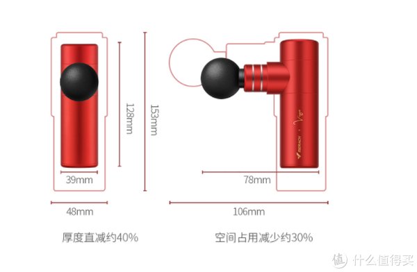 q2|一味苦练往往适得其反，健身锻炼恢复需要重视，我的4款筋膜枪横评