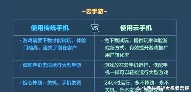 流量|取代ios，华为发布新旗舰永不掉线，永不关机，永不发烫，无需充电