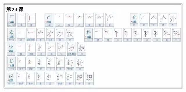 小学一二年级700个汉字的正确书写顺序（建议收藏）！