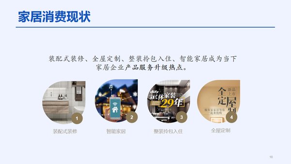 消费者|《2022中国家居消费者口碑蓝皮书》