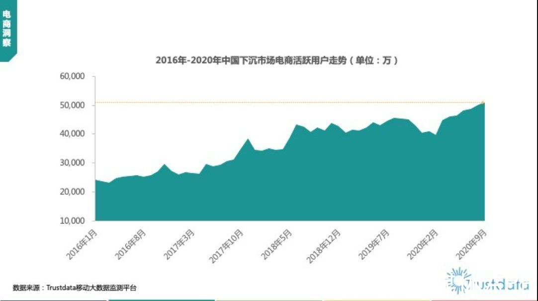 京东|这届双十一“静悄悄”，“猫狗多”终于不再内卷了