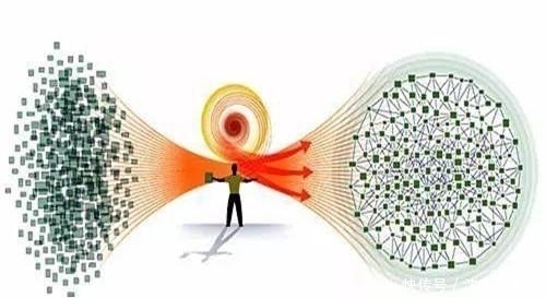 永生 熵增定律到底是什么?为何很多人在理解它后,就突然顿悟了呢?