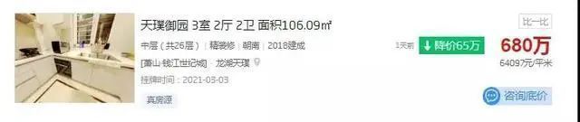 房源|调控大招显威力！杭州一法拍房“7折”成交少卖129万元