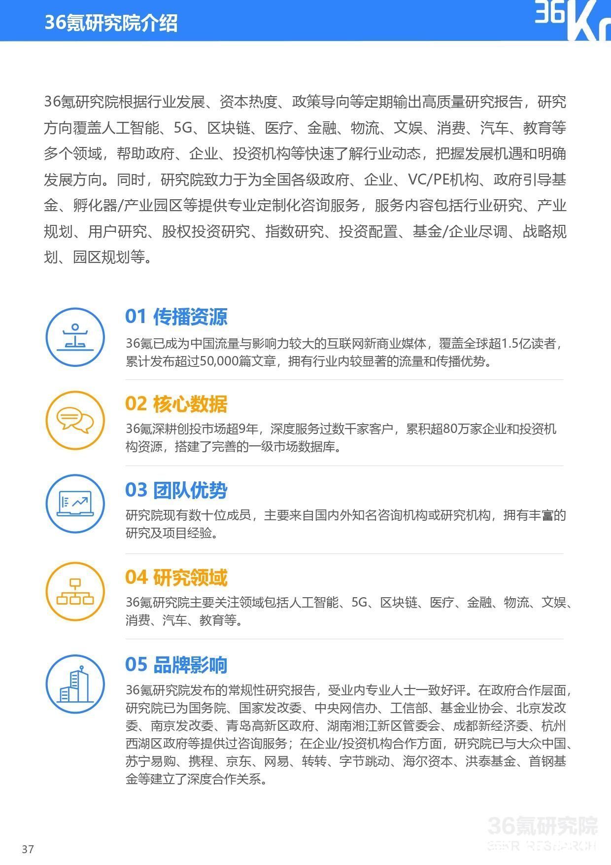 快手电商品牌商家经营白皮书|36氪研究院 | step