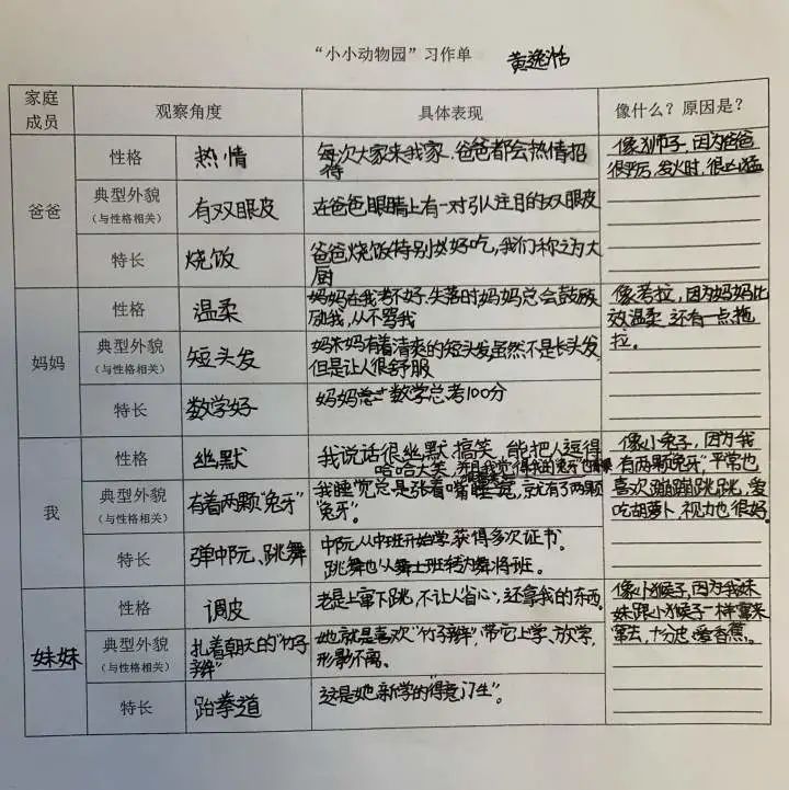 四年级|爸爸像只变色龙！四年级孩子眼中的爸妈竟是这样，笑喷了