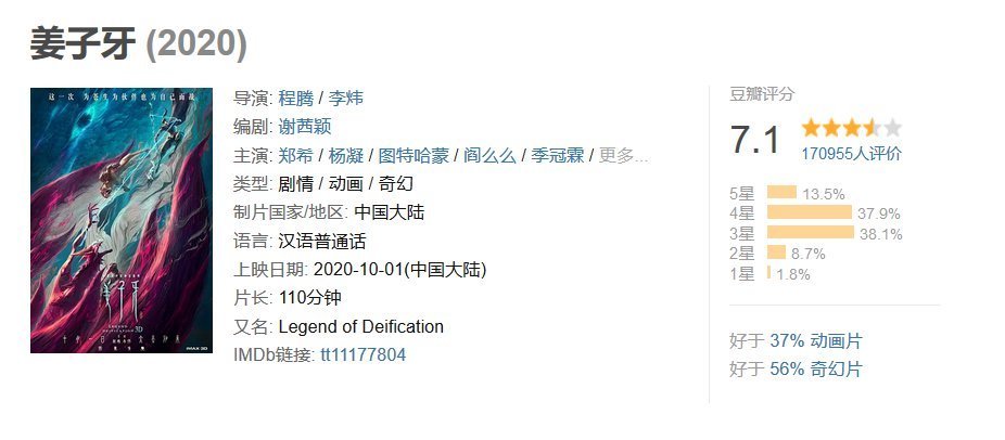 姜子牙|别带孩子去看《姜子牙》,它可不是合家欢,它是最后的理想主义