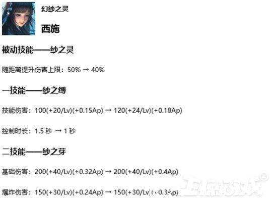 出场率|王者荣耀为了再火4年，野怪改名叫大小龙，玩家这是要学LOL