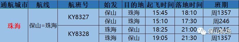 机场|10月25日保山机场邀您畅游全国 说走就走