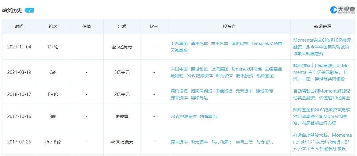 百度、阿里、华为汽车系统的差异化角逐