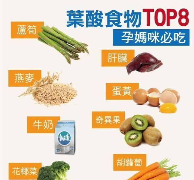 好处|孕妇常吃这种蔬菜的10大好处，孕妇营养足，宝宝才健康