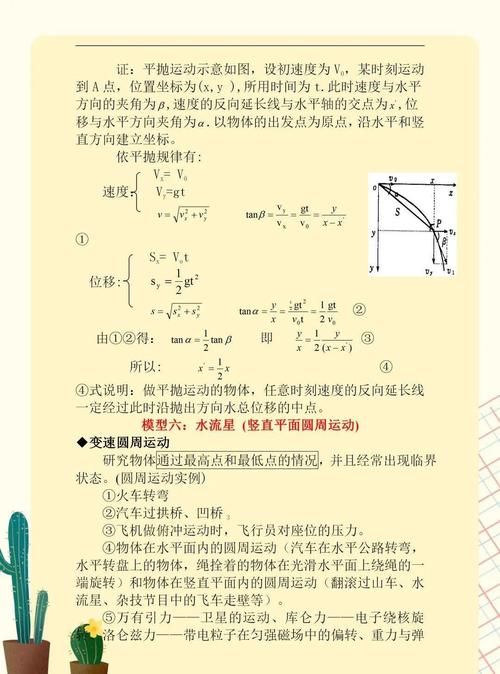 高中物理常考难题无非就是这24个题型，掌握模型详解争取一分不扣！|干货 | 模型