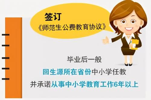 这六所招收公费师范生的全国重点大学！包分配、免学费、给补贴！