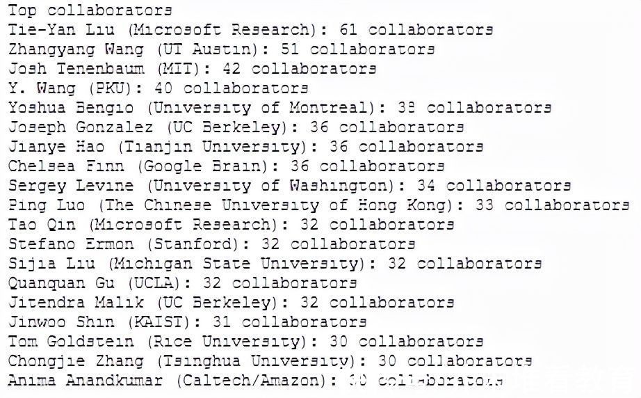 微软|NeurIPS 2021论文放榜！清华投稿90篇排名第5，北大第9