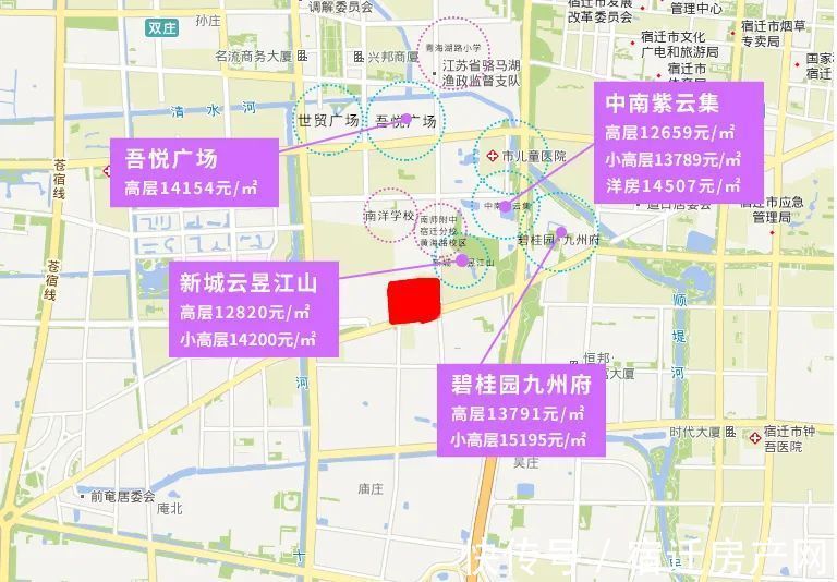 洋房|高层价买洋房！宿迁这个销冠盘暗藏哪些玄机？