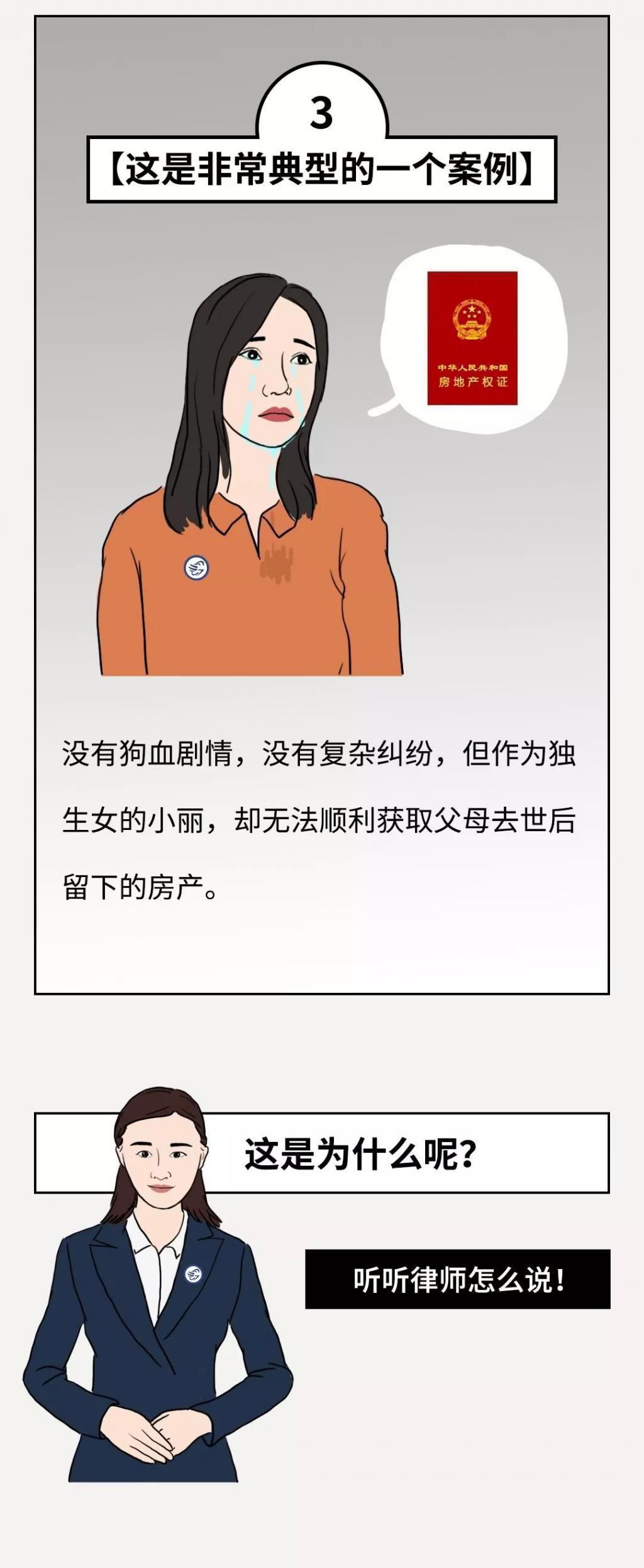 小张|惊人提醒这些情况将令独生子女无法继承房产太实用了