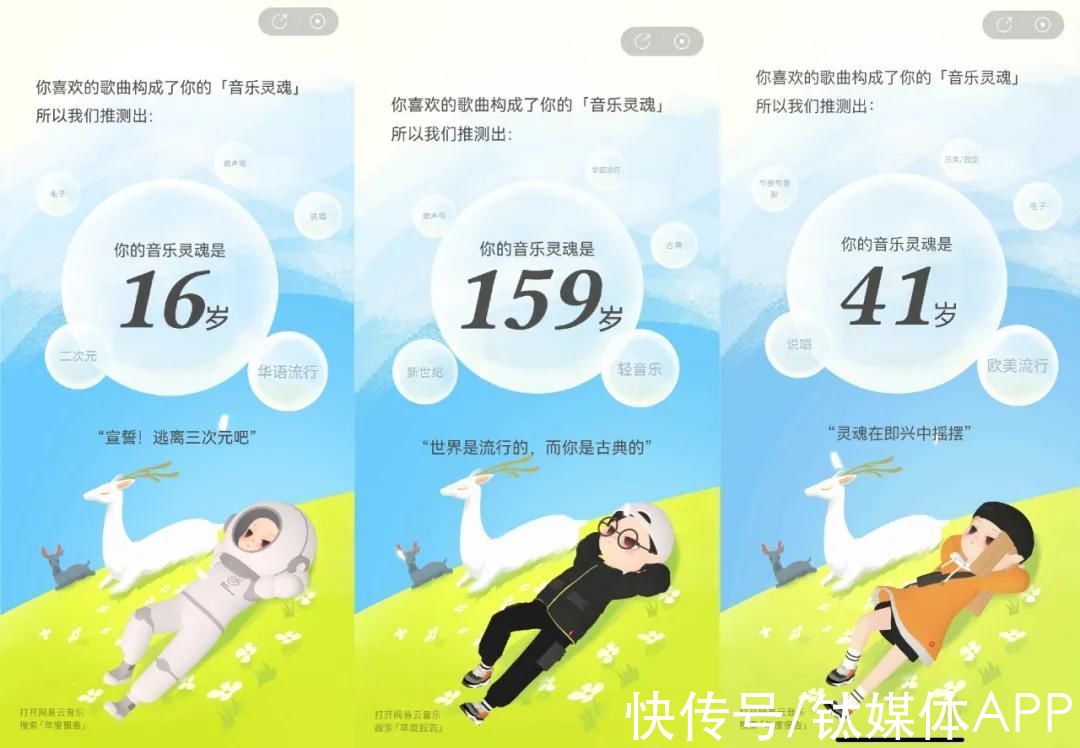 qq音乐|谁家音乐年度报告更懂你？这是一次平台实力的年终大考