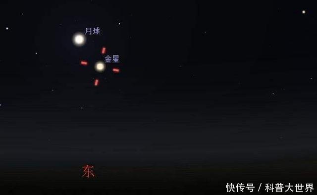 “金星合月”与“火星冲日”明天同耀夜空,知道古星相学中寓意吗