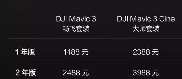 m大疆Mavic 3无人机相比前代有哪些升级10大热门问题解答