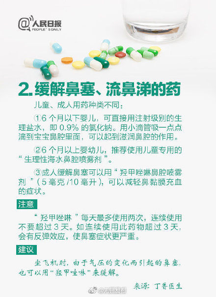 常备药|超实用！9类家庭常备药清单，从此小病不求人