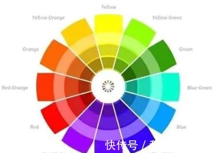 色相 用这个办法能让你快速掌握所有近似配色法!