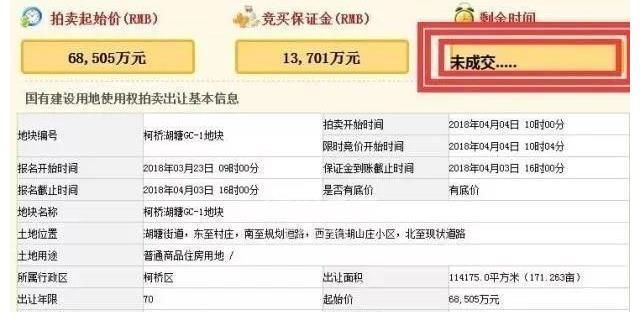 柯岩|两年以来房价原地踏步？绍兴竟然还有这样的板块……