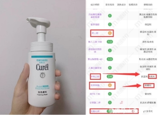  孕妇|明明有风险成分，还鼓吹着“孕妇专用”？有些洗面奶就该丢垃圾桶