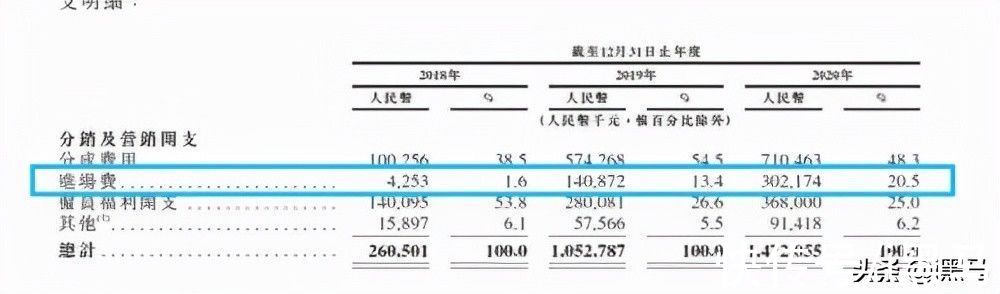 品牌方|骗商家、坑用户、价格涨得没道理，谁来拯救共享充电宝？