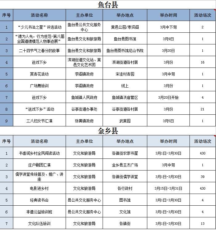 济宁&济宁3月份文化活动计划表出炉，欢迎挑选你喜欢的