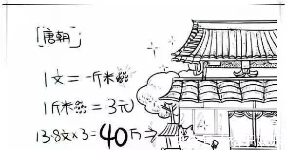 古代|有人一辈子都买不起房, 古代人会为买房发愁吗? 古代房价让人落泪