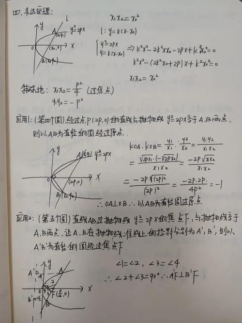 提高数学成绩的正确姿势