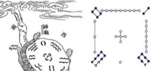 文化遗产!中国上古时期两幅神秘图案,世界千年未解之谜,5000年无人看懂!