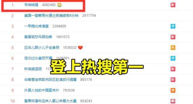 多么|韦神结婚登上热搜第一,与蜜蜂结束六年恋爱长跑,PUBG官方送上祝福!