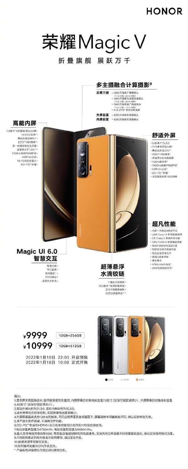 oled|荣耀Magic V、OPPO Find N、小米MIX FOLD，三款折叠屏到底怎么选？