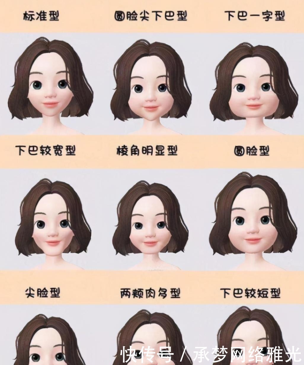 渔夫帽|不同脸型怎么挑选帽子?3步教你选对帽子,修饰脸型不是问题