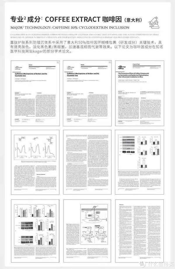 参考价|血泪经验告诉大家:护肤品千万别乱买!