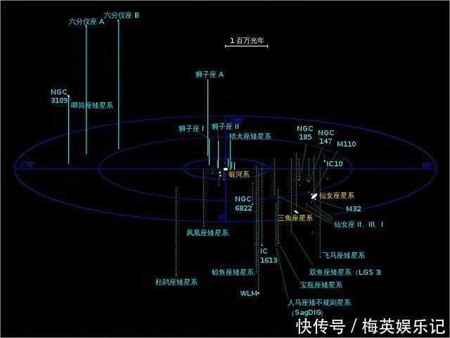 飛行兩百億公里,旅行者最后拍攝的一張照片,為什么讓人類深思?