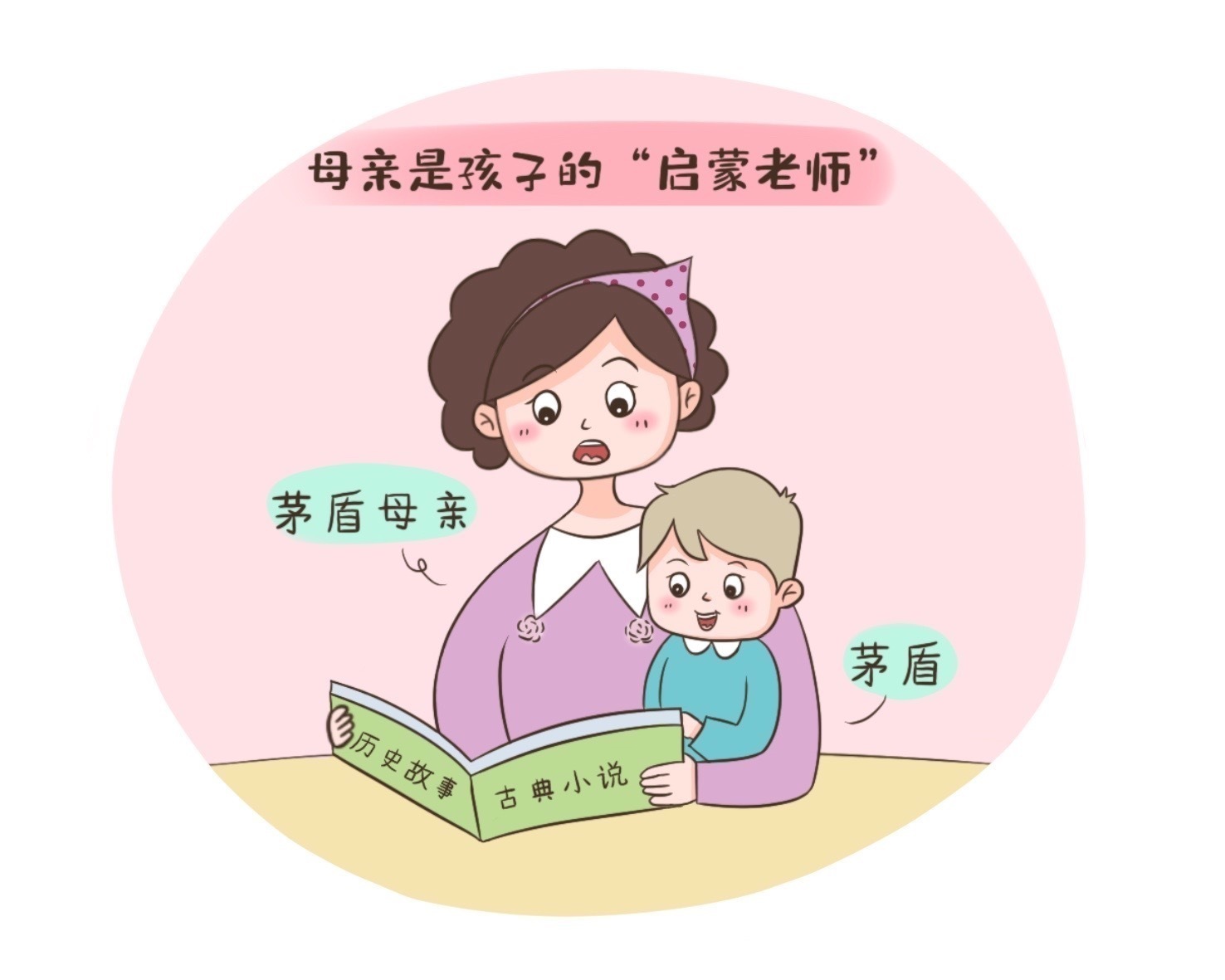 茅盾|母亲对孩子的影响有多大?四个方面拉开差距,后一个常被大家忽视