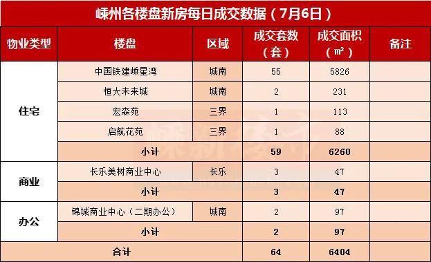 房产信息的新大陆——嵊州房产网