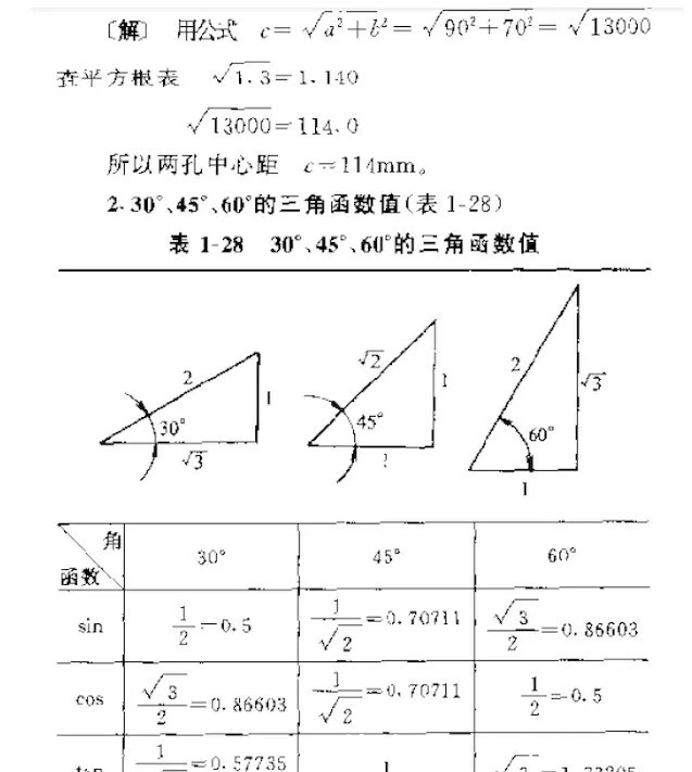 三角函数