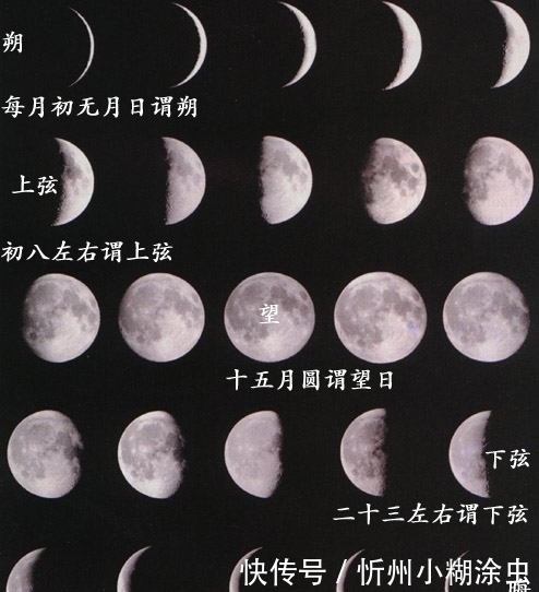 农历与公历差别为什么那么大？要不要废除农历？