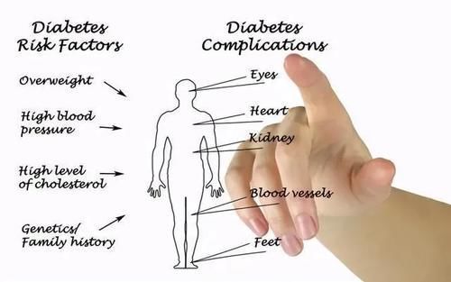 并发症|糖尿病也有疫苗了，打一针就能停药？医生告诉你答案