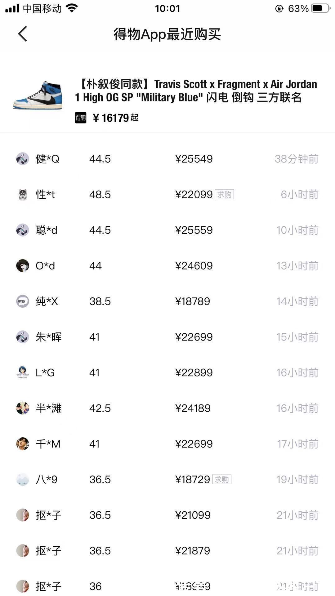 球鞋|“炒鞋”风再起，原价1599元耐克“闪电倒钩”涨到3万？