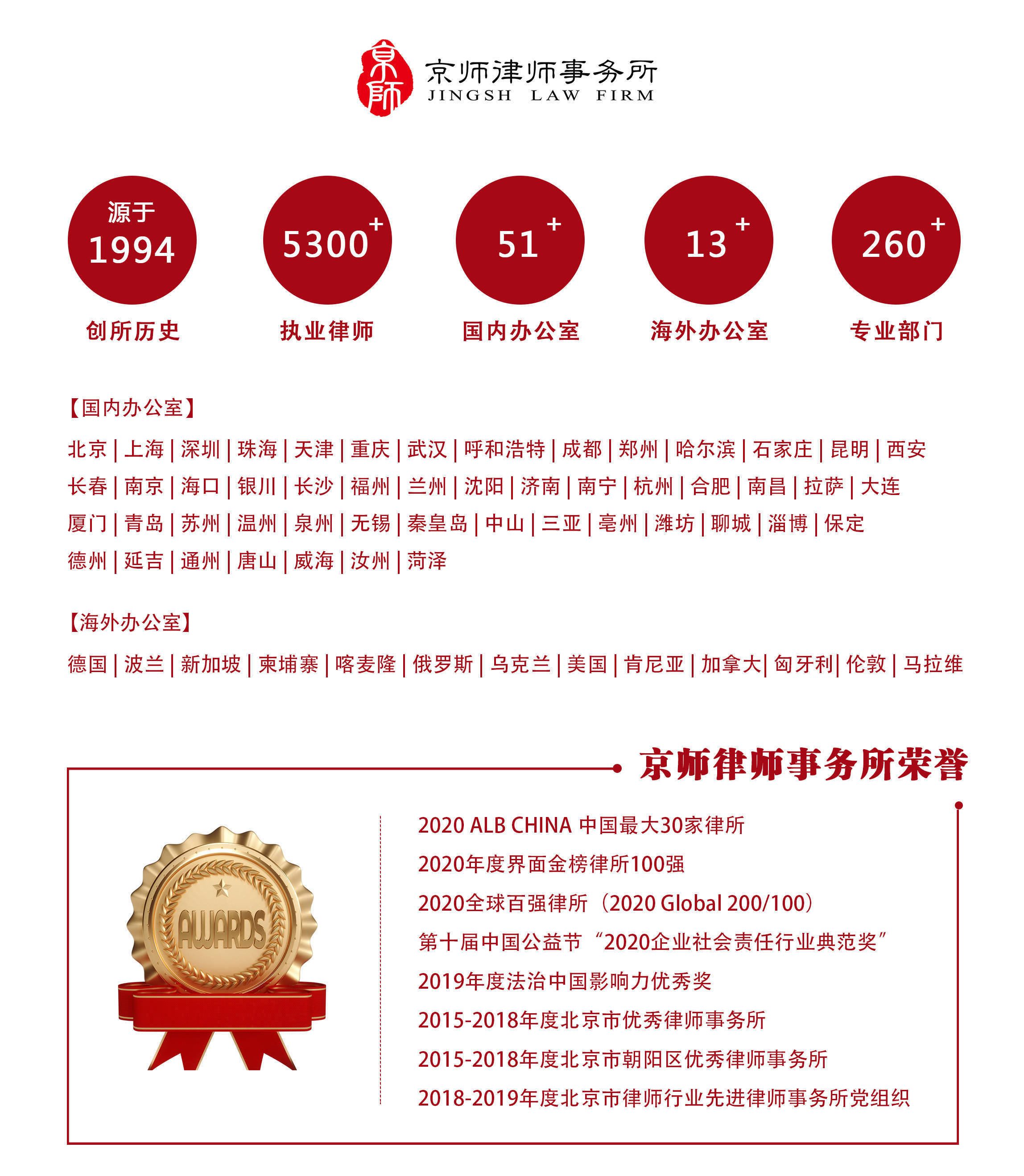 中华人民共和国票据法|中国票据追索权纠纷案件法律大数据分析与风险防控报告